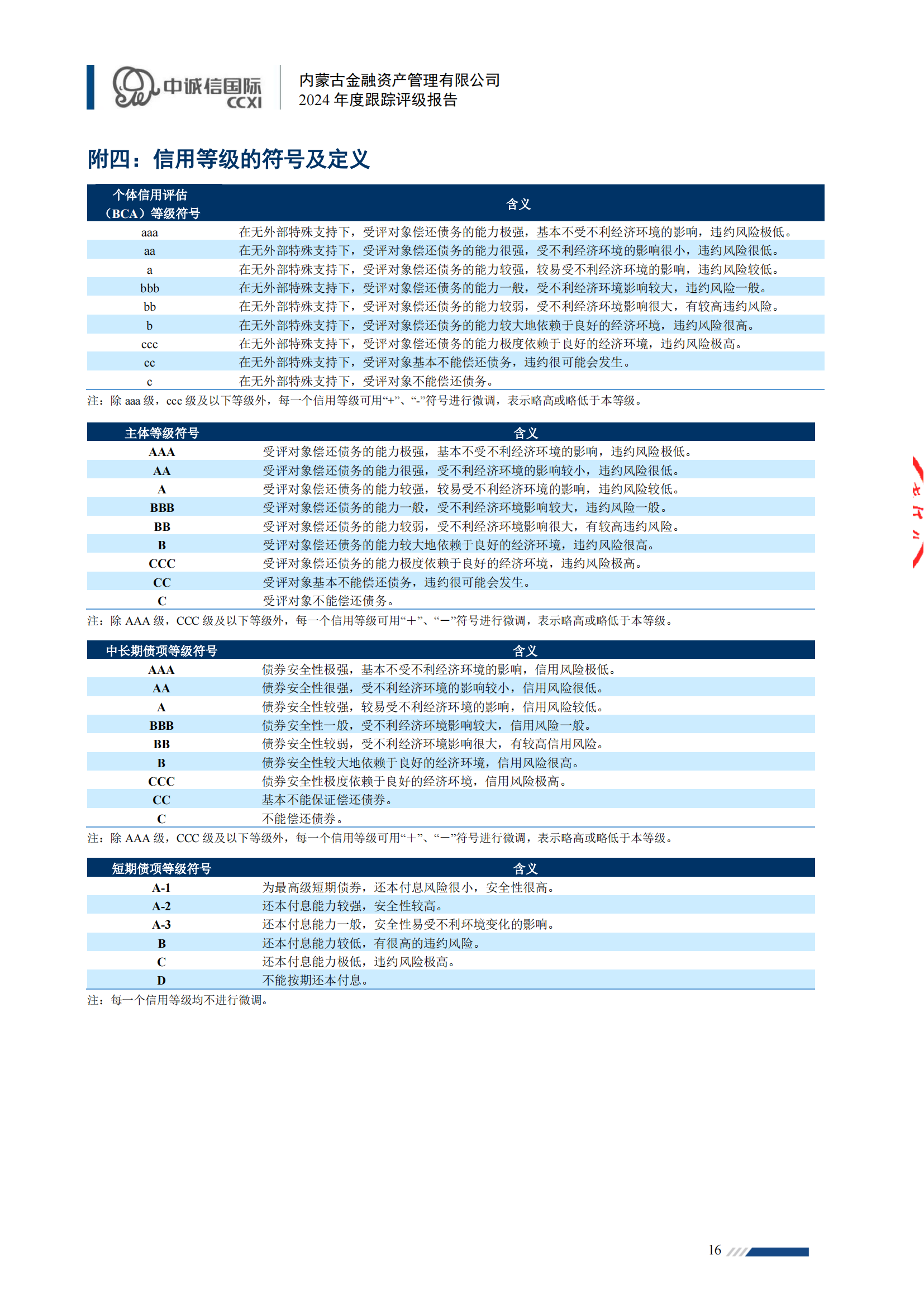 66e6dda125053.png